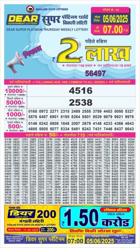 Dear Lottery Results
