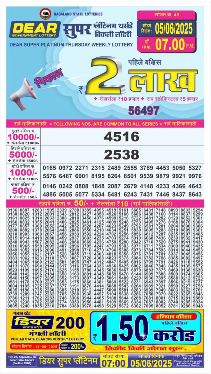 Dear Lottery Results