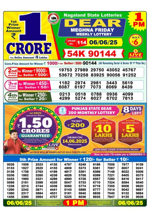 Dear Lottery Results
