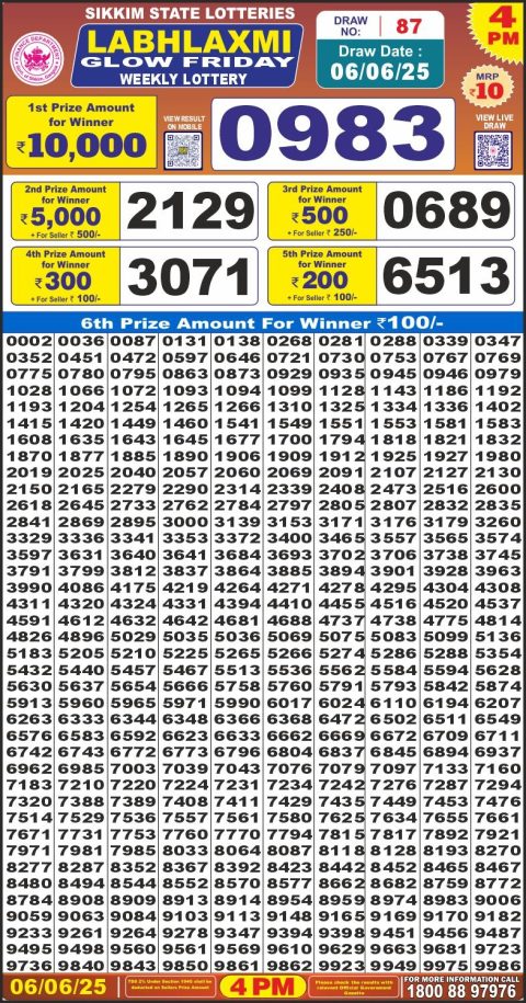Dear Lottery Results