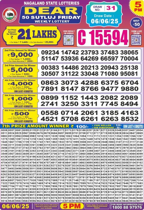 Dear Lottery Results