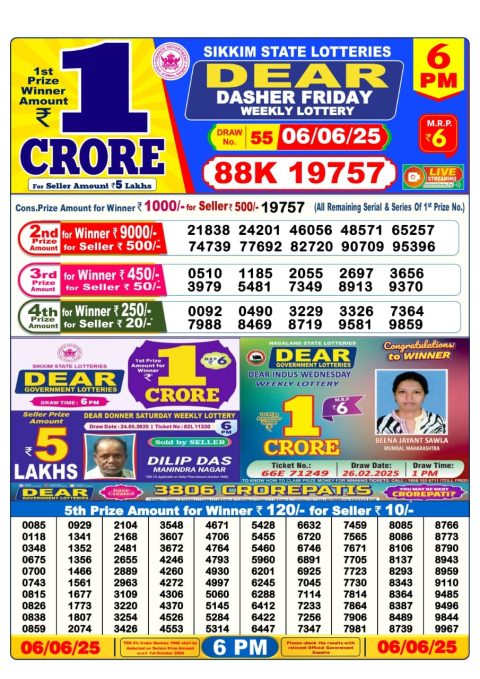 Dear Lottery Results