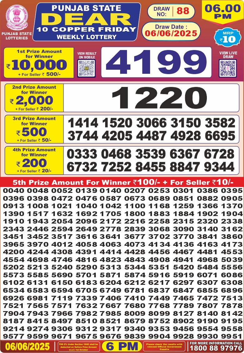 Dear Lottery Results