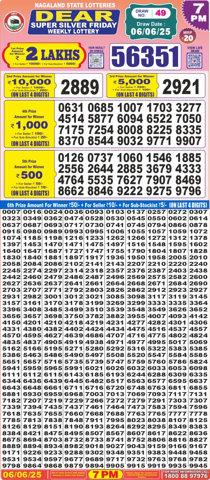 Dear Lottery Results