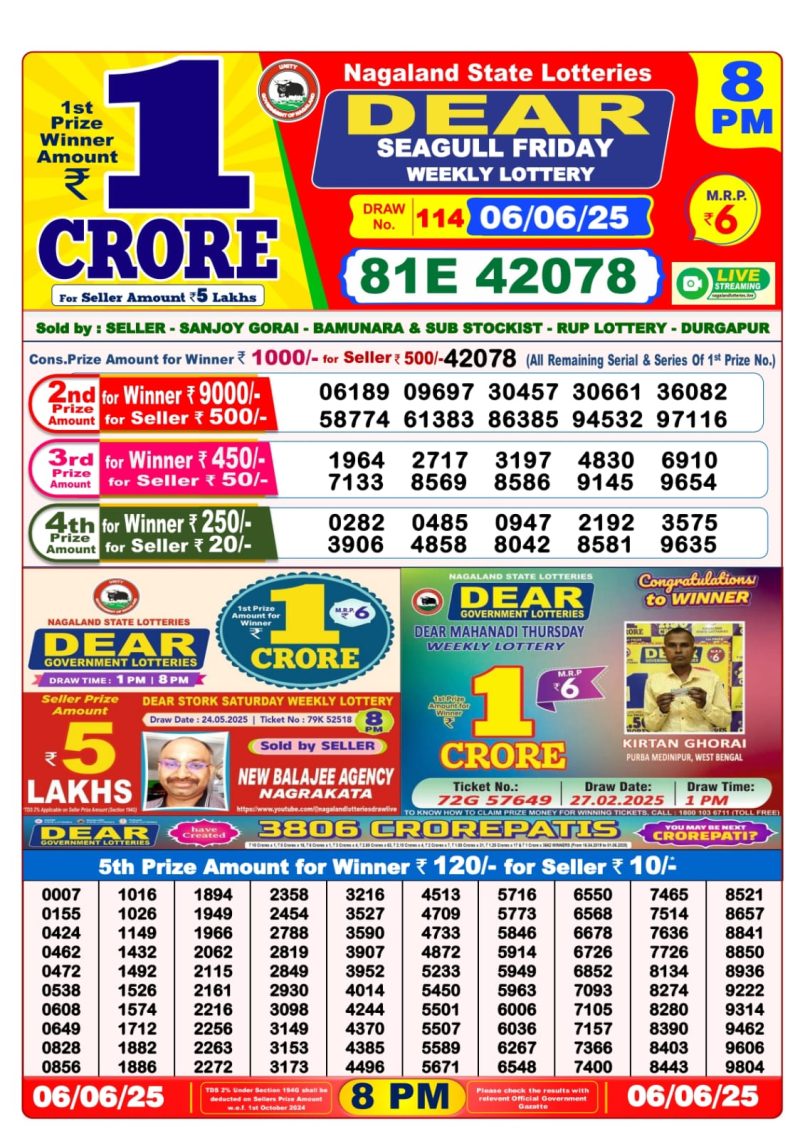 Dear Lottery Results