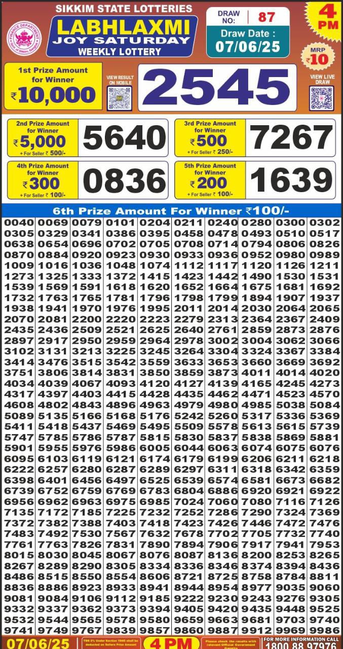 Dear Lottery Results