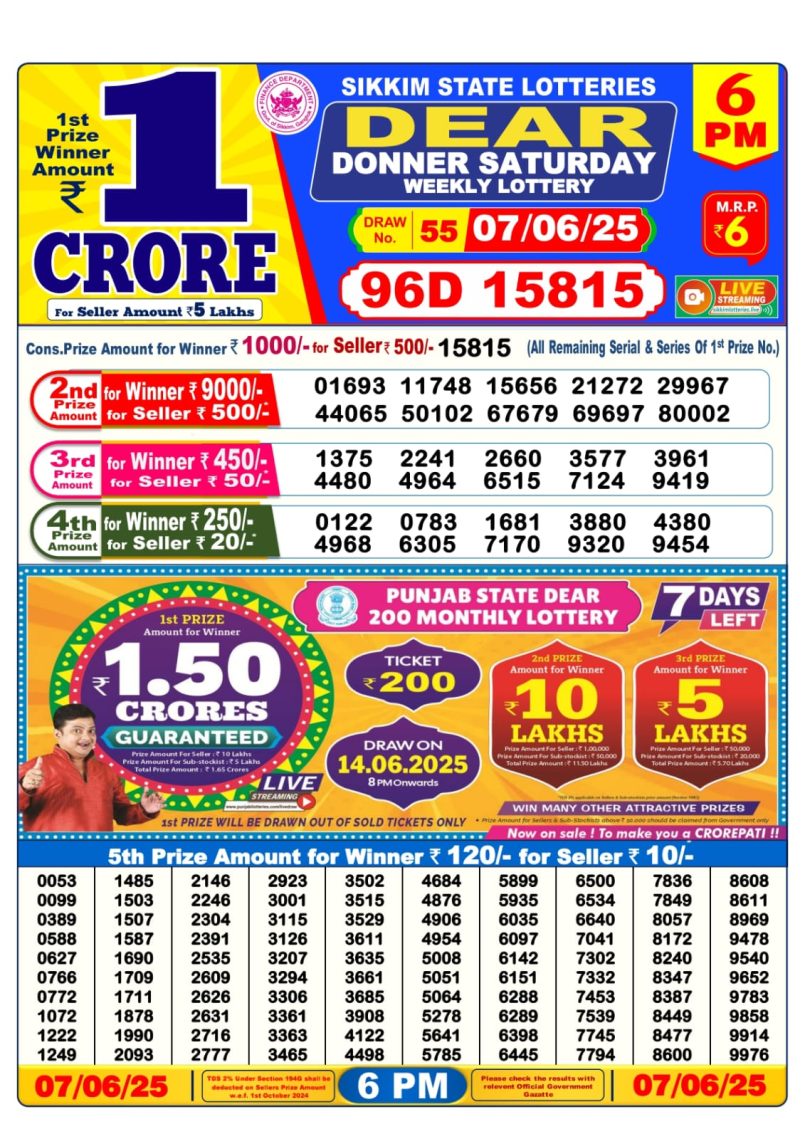 Dear Lottery Results