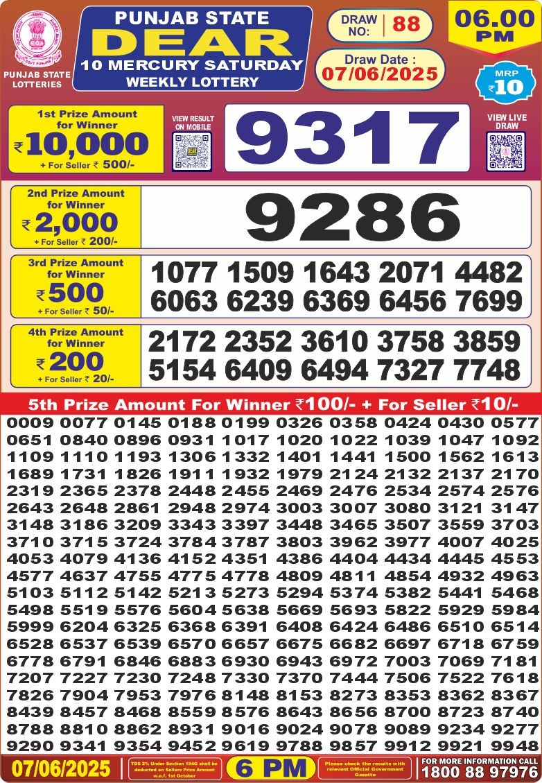 Dear Lottery Results