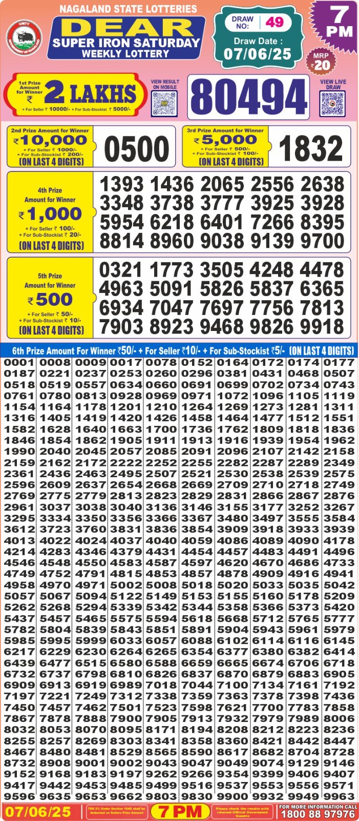 Dear Lottery Results