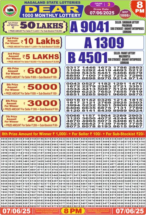 Dear Lottery Results