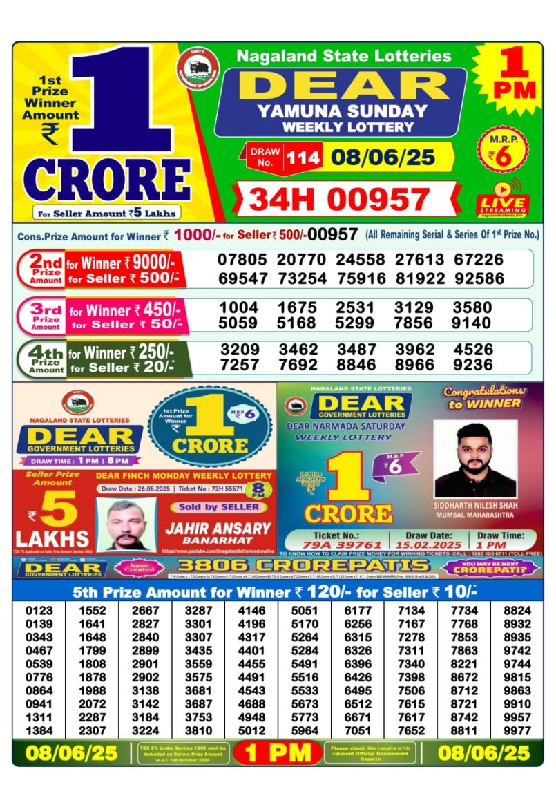 Dear Lottery Results