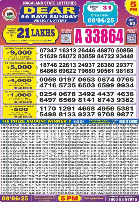 Dear Lottery Results