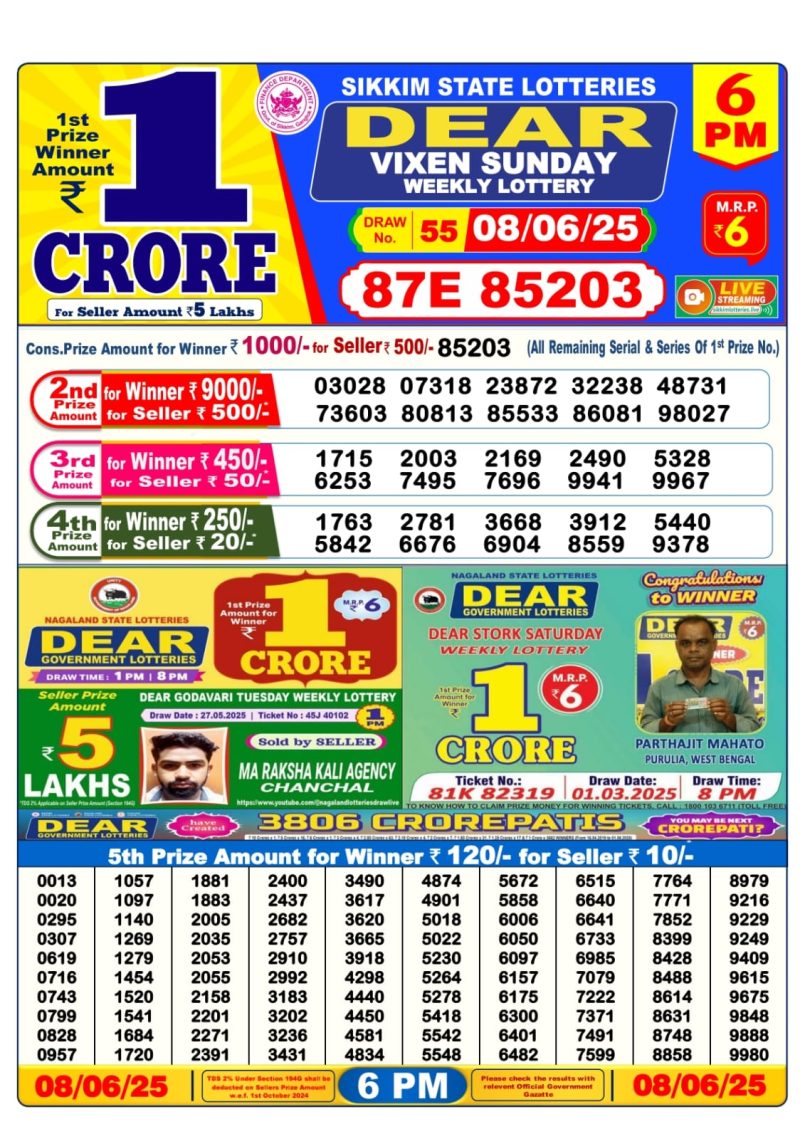 Dear Lottery Results