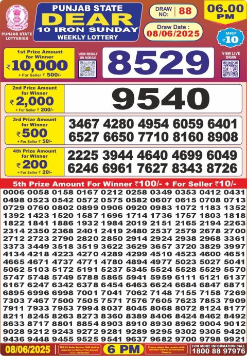 Dear Lottery Results