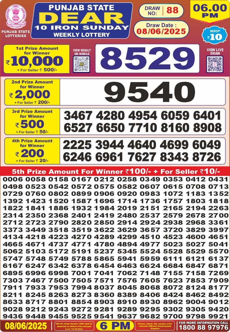 Dear Lottery Results