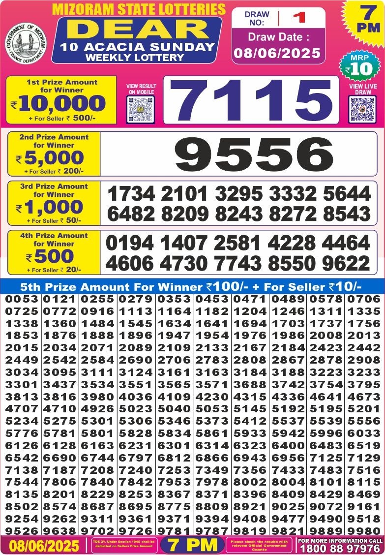 Dear Lottery Results