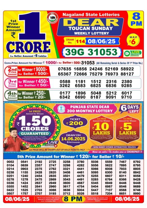 Dear Lottery Results