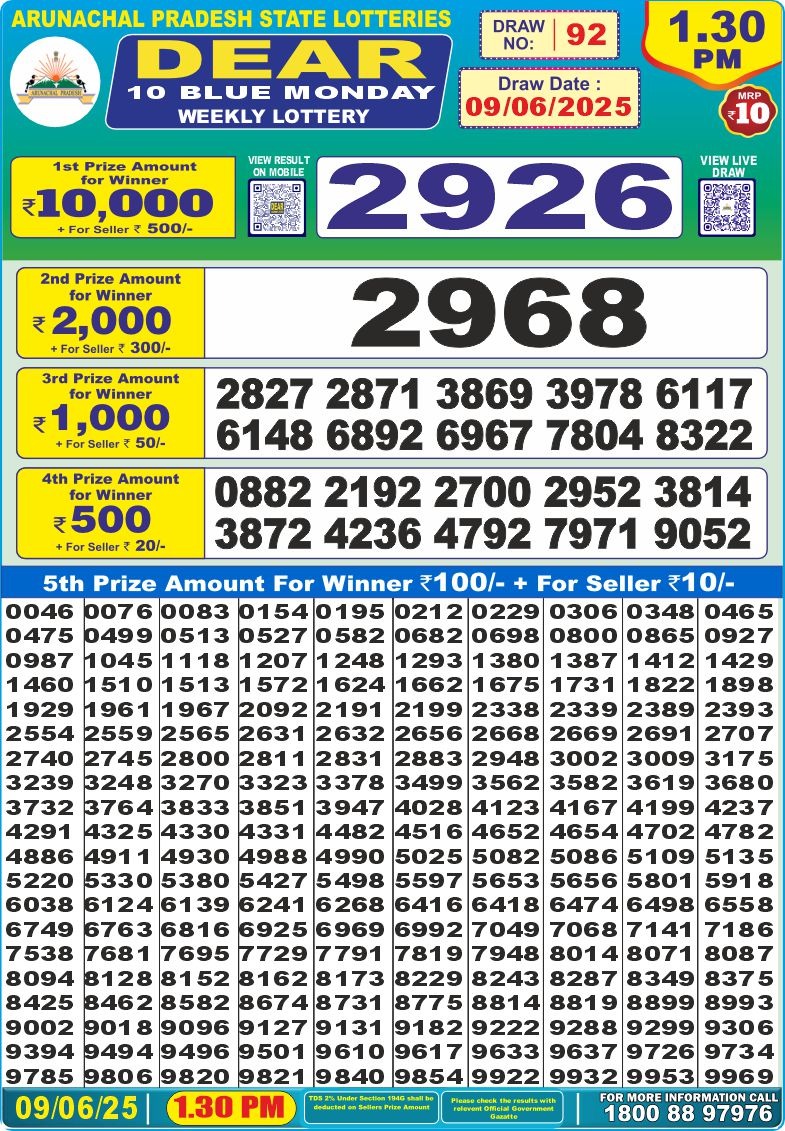 Dear Lottery Results
