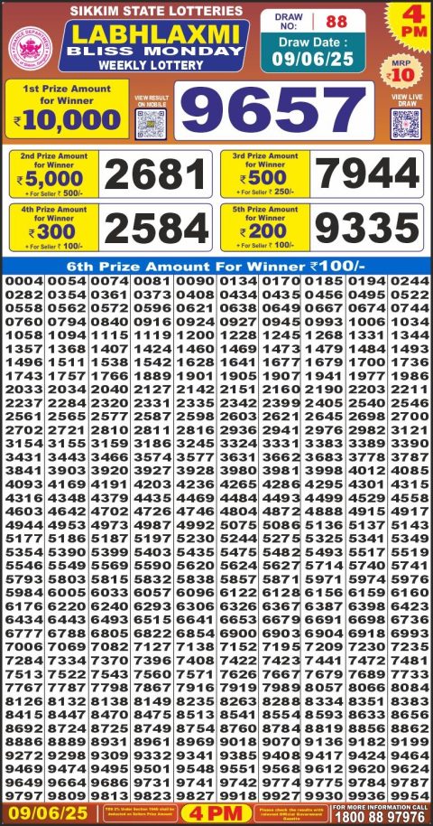 Dear Lottery Results