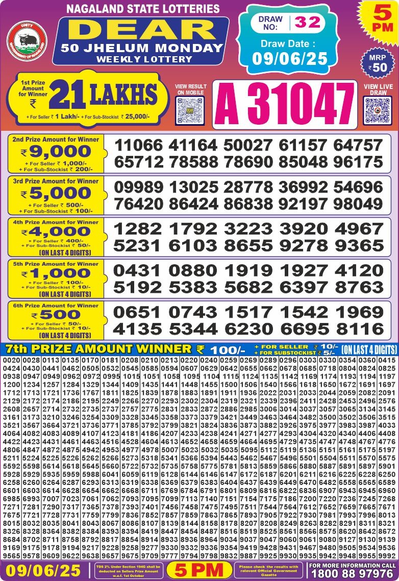 Dear Lottery Results