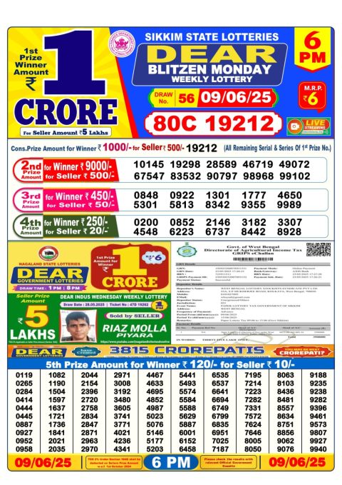 Dear Lottery Results