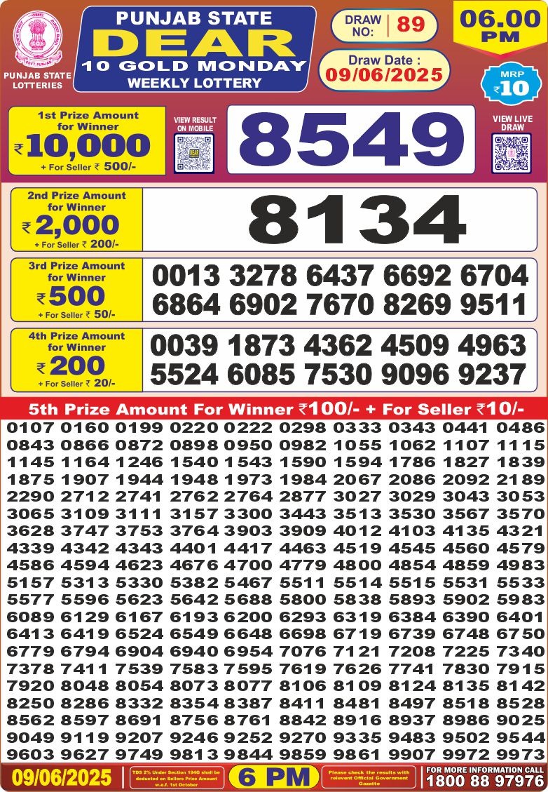 Dear Lottery Results