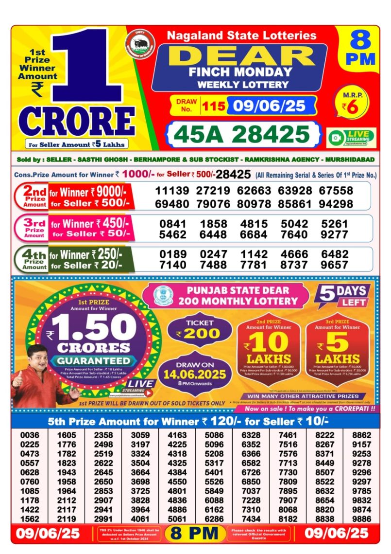 Dear Lottery Results