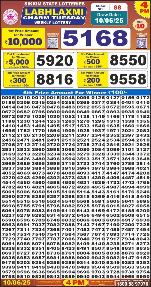 Dear Lottery Results