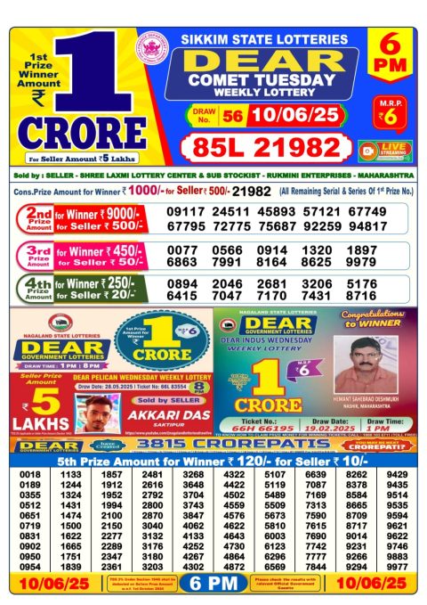 Dear Lottery Results