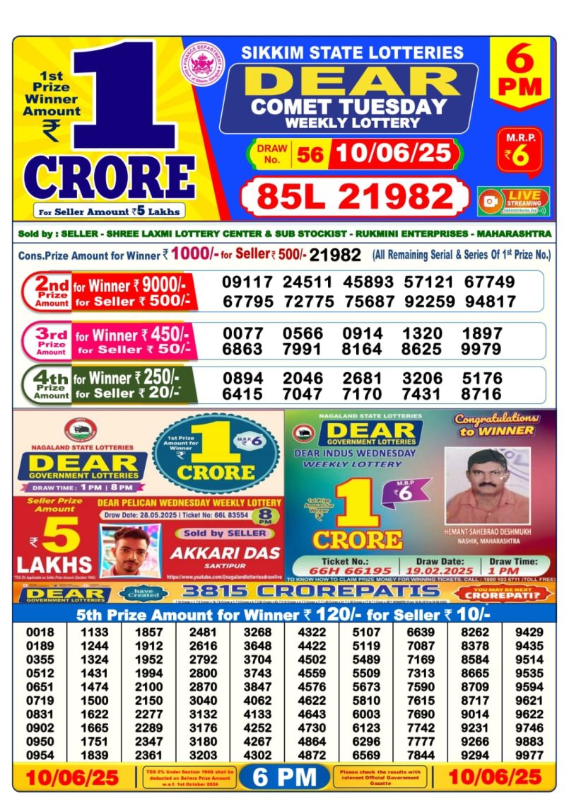 Dear Lottery Results