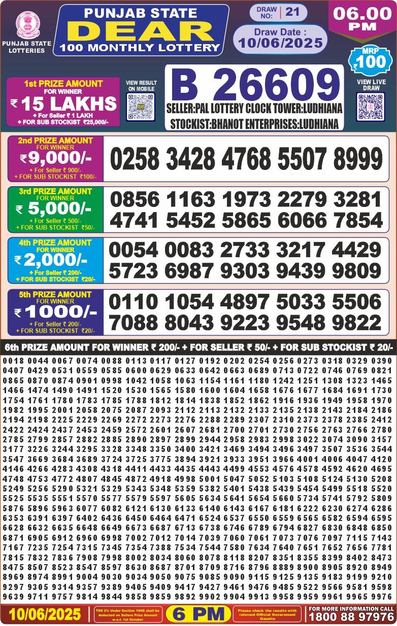 Dear Lottery Results