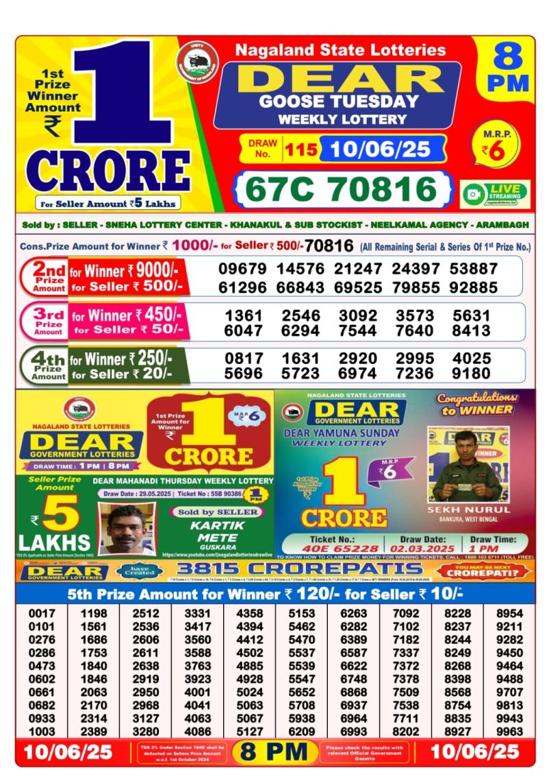 Dear Lottery Results