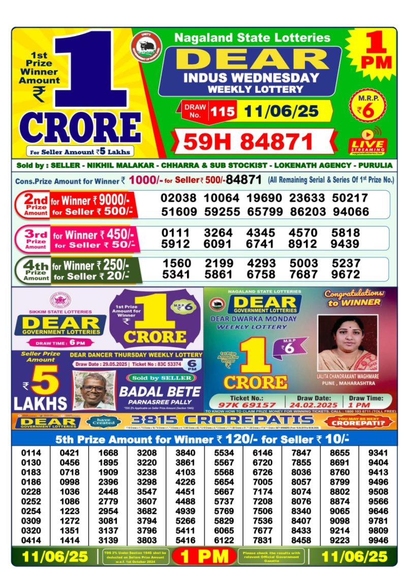Dear Lottery Results