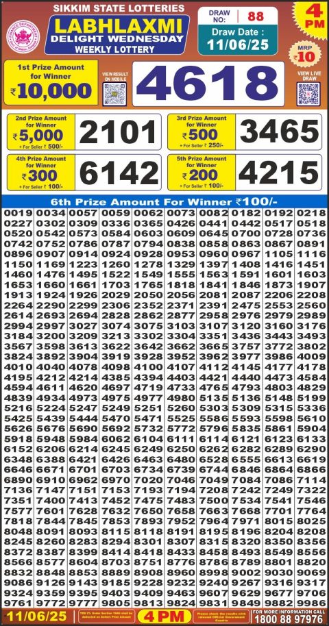 Dear Lottery Results