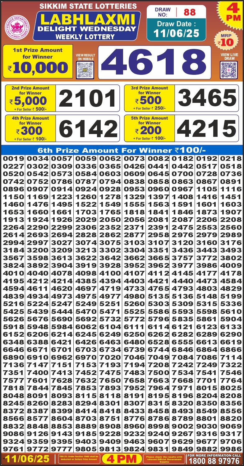Dear Lottery Results
