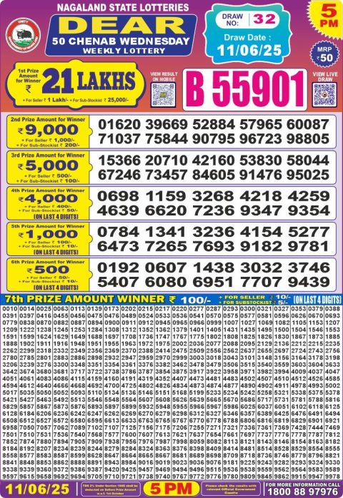 Dear Lottery Results