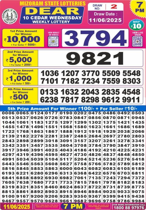 Dear Lottery Results