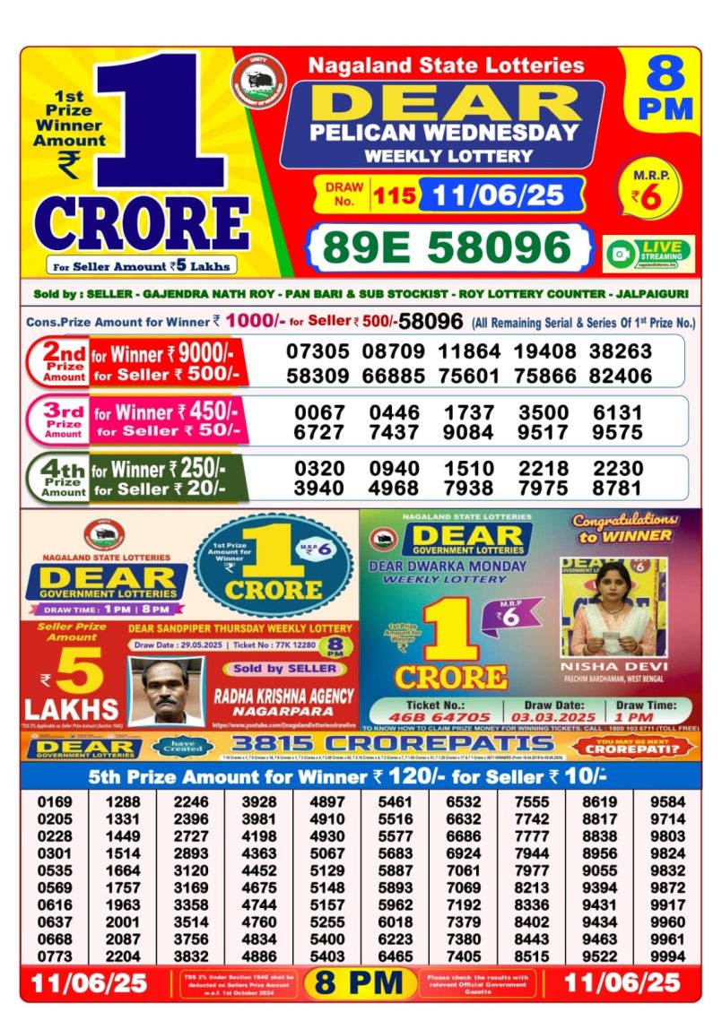 Dear Lottery Results