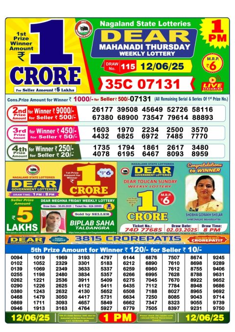 Dear Lottery Results