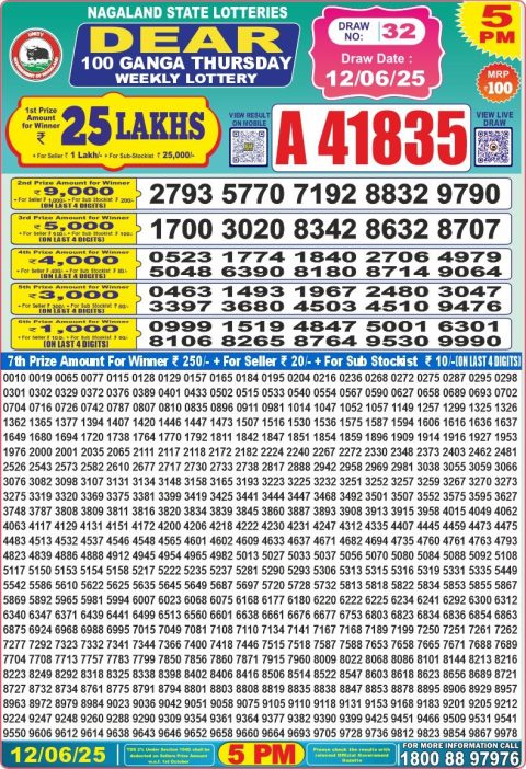 Dear Lottery Results