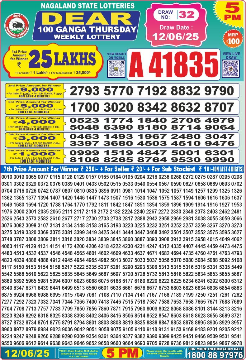 Dear Lottery Results