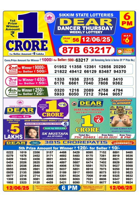 Dear Lottery Results