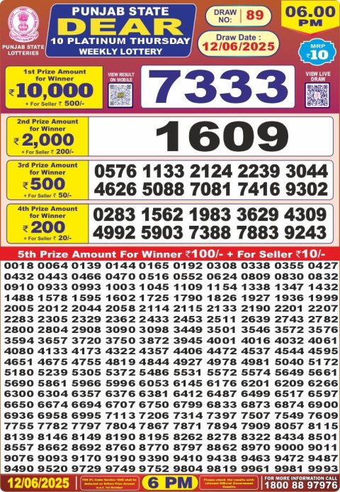 Dear Lottery Results