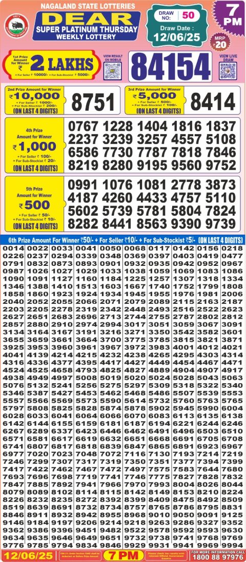 Dear Lottery Results