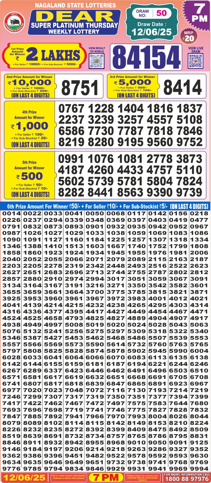 Dear Lottery Results