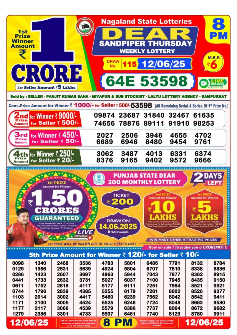 Dear Lottery Results