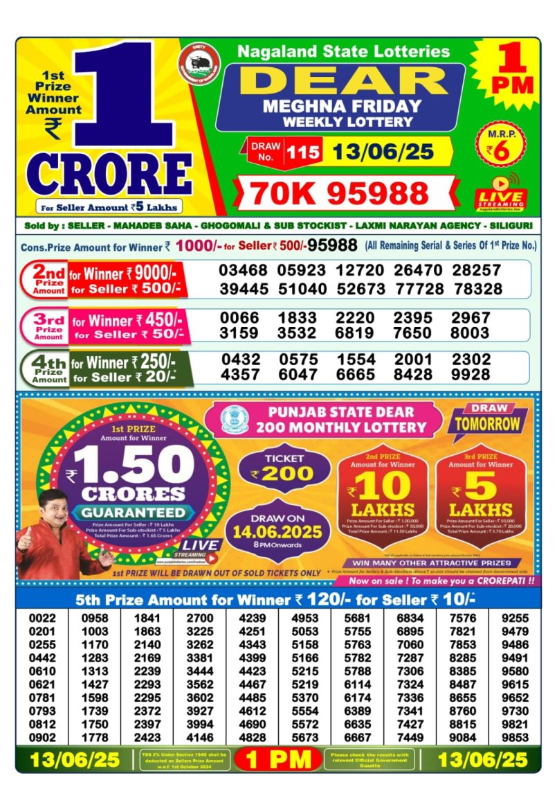 Dear Lottery Results