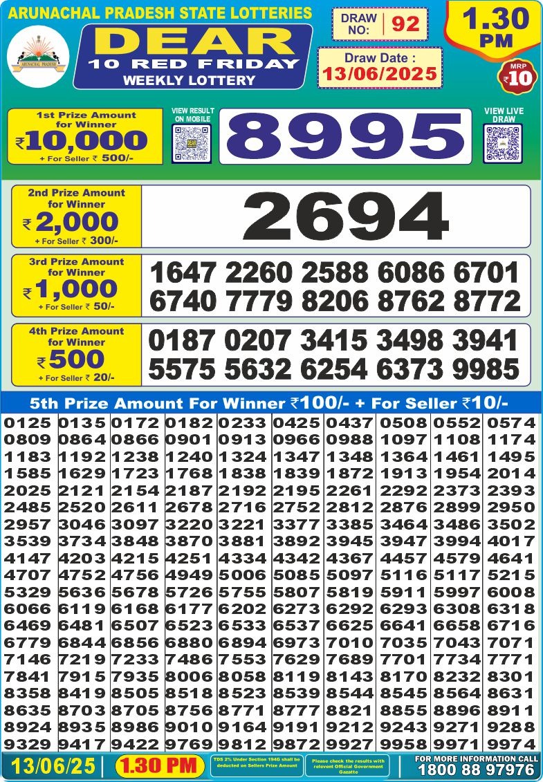 Dear Lottery Results