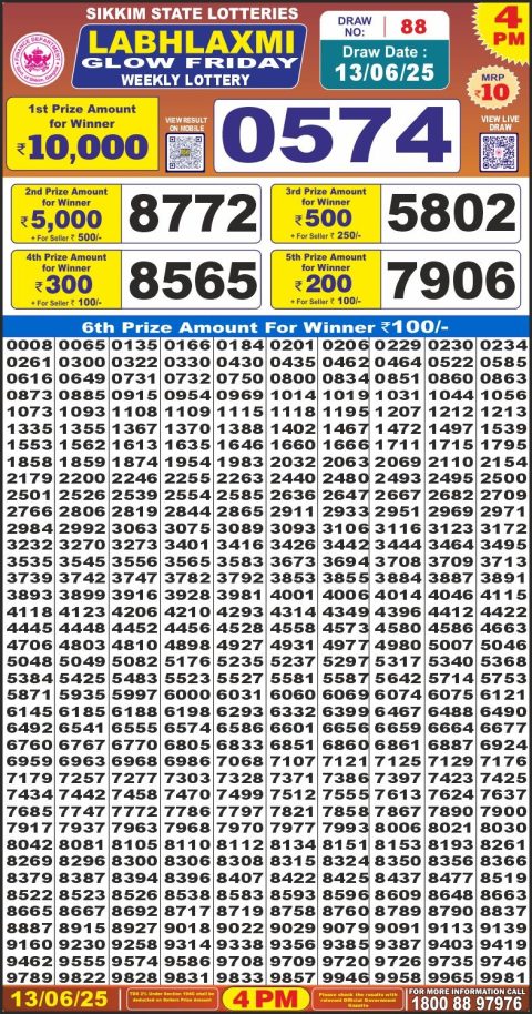 Dear Lottery Results