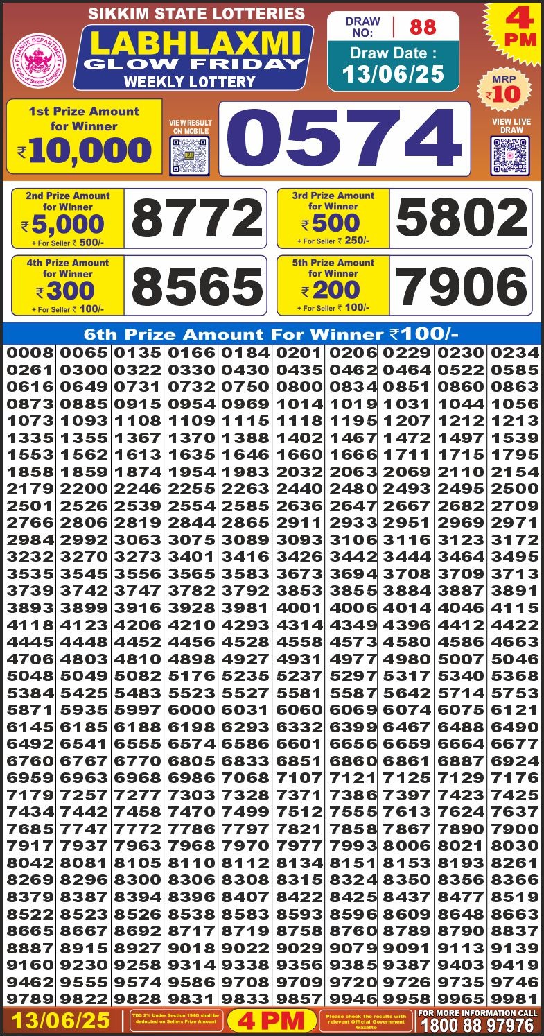 Dear Lottery Results